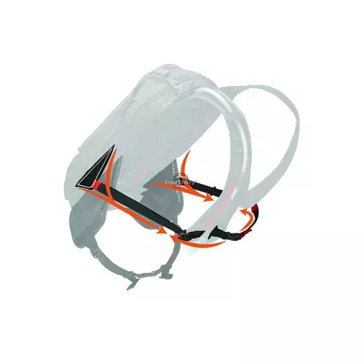 Thule Rail Bike H2O 3203795 kerékpáros technikai hátizsák 8L, fekete