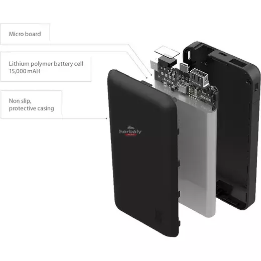 Univerzális hordozható, asztali akkumulátor töltő - Juice ECO 5 Power Bank - 2xUSB + Type-C - 15.000 mAh - fekete