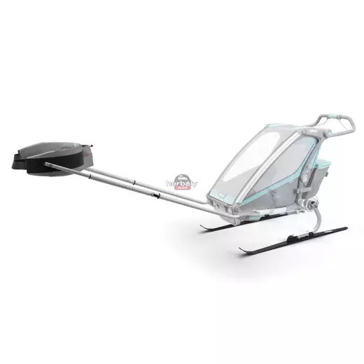 Thule Chariot sítalp adapter 20201401