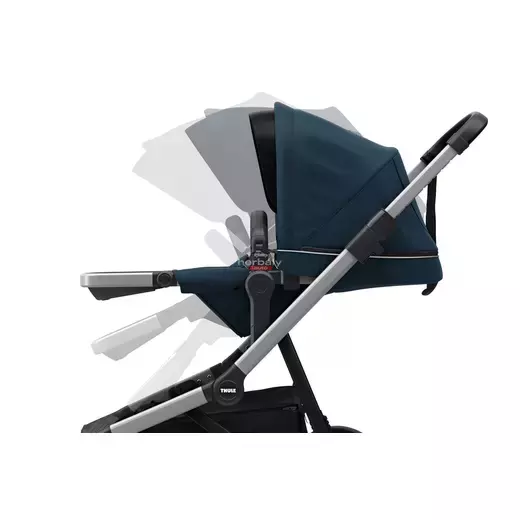 Thule Sleek 11000005 babakocsi Kék
