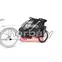 Thule Chariot Cross 2 Double 10201035, Dark Slate