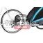 Thule Coaster XT 2 10101806 Multifunkciós gyermekszállító Kék